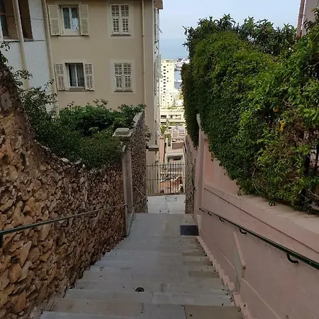 Port View