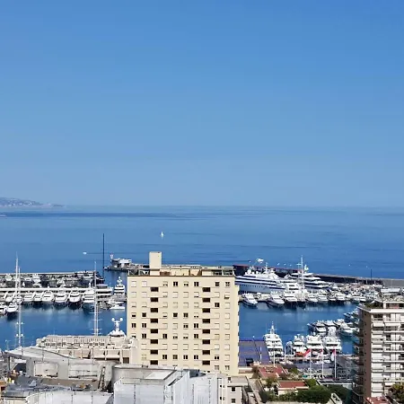 Port View *